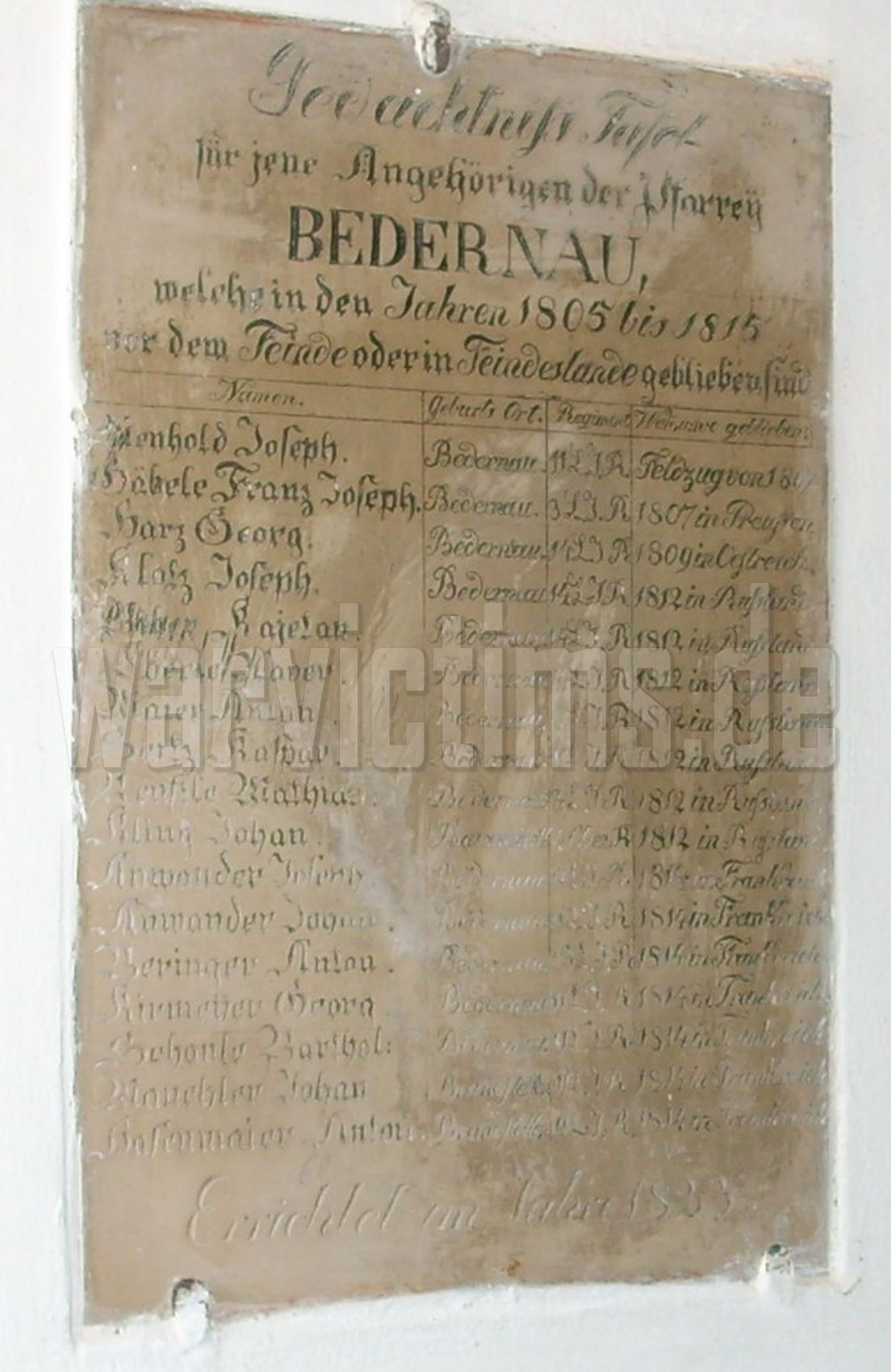 Breitenbrunn+(Schwaben)-Bedernau