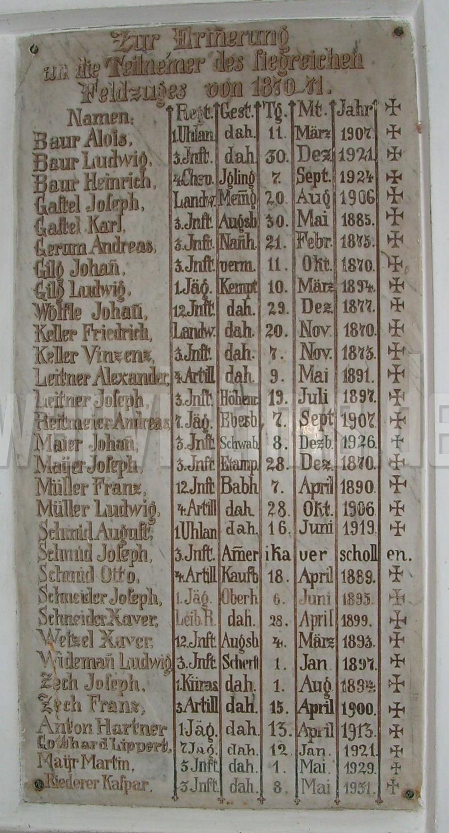 Ettringen