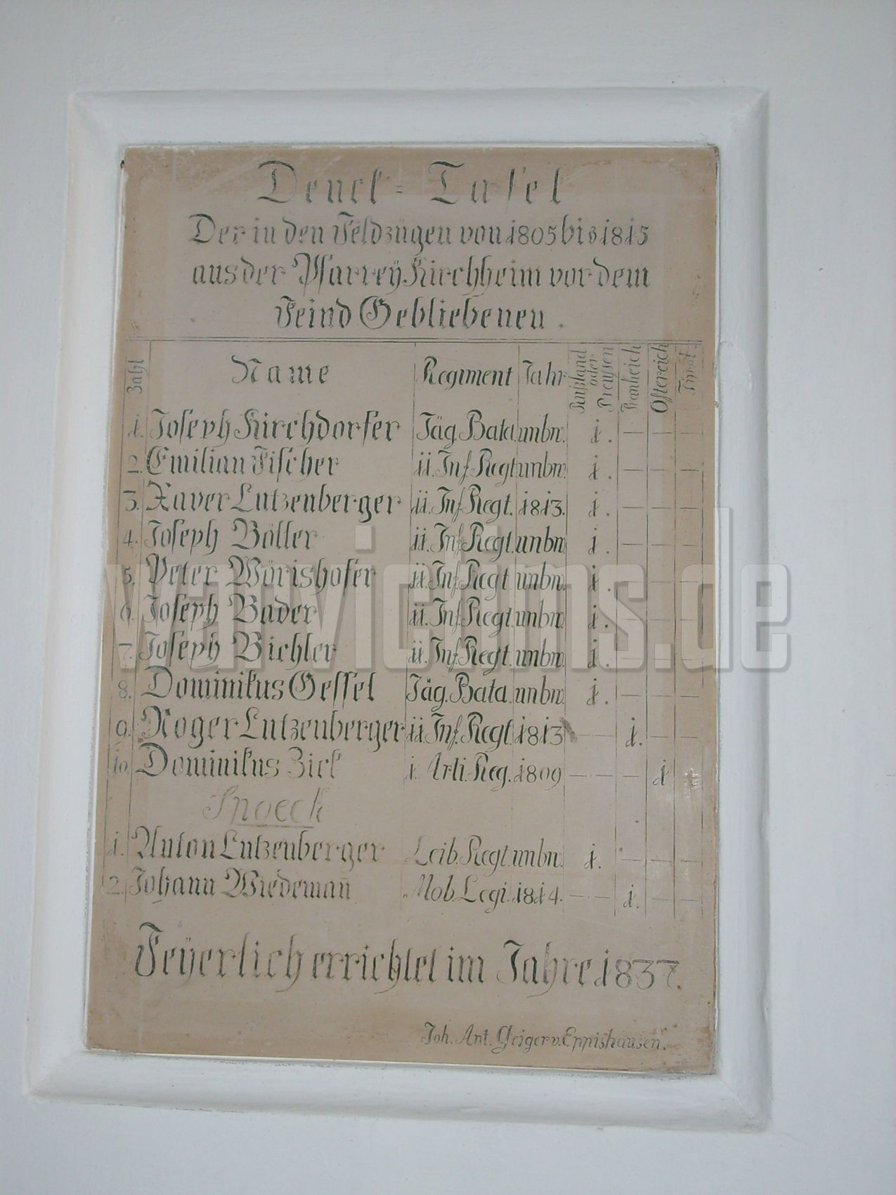 Kirchheim+in+Schwaben