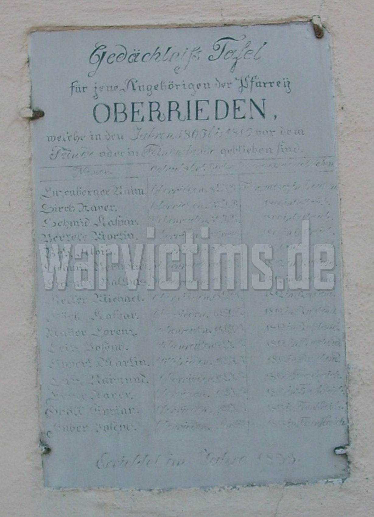 Oberrieden