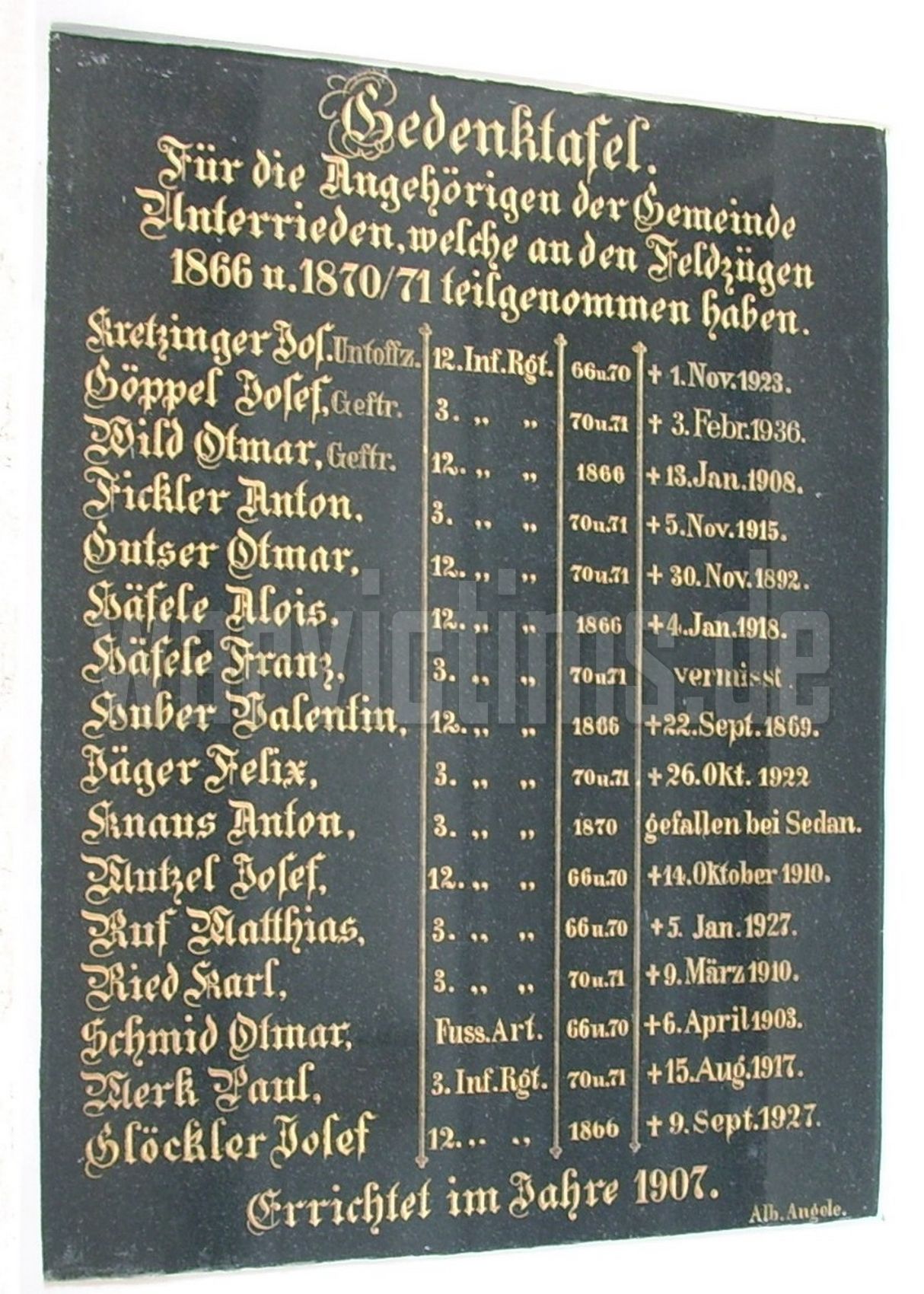 Oberrieden-Unterrieden